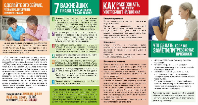 Наркомания в настоящее время – одна из злободневных тем, которая волнует все мировое сообщество. 