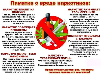 Памятка о вреде наркотиков