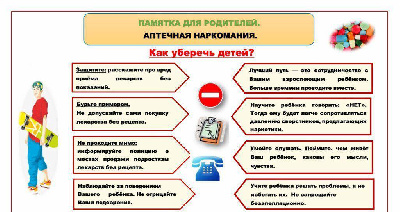 Памятка для родителей